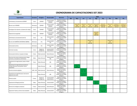 Cronograma De Capacitaciones SST TH 2023 Abr May Jun Jul Ago Sep Oct