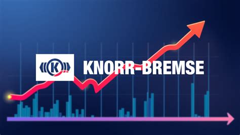 Knorr Bremse Aktie Jubel In Der Finanzwelt Aktiencheckde