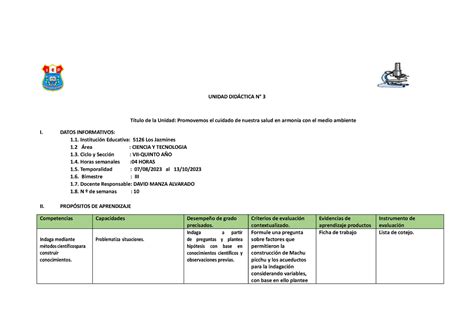 Terminado Unidad Didáctica C Y T 2023 UNIDAD DIDCTICA N 3 TÌtulo