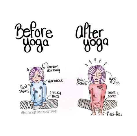 Before And After Yoga Cartoon Yoga Today What Is Yoga