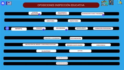 Copia NORMATIVA BÁSICA DE ESTUDIO