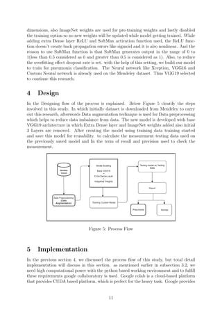 Pneumonia Classification Using Transfer Learning Pdf