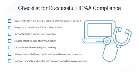 What Is Hipaa Compliance Hipaa It Requirements Dnsstuff