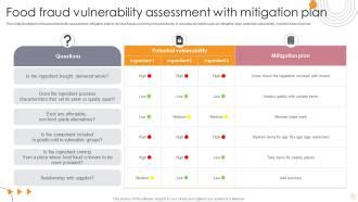 Food Fraud Vulnerability Assessment With Mitigation Plan Ppt Sample