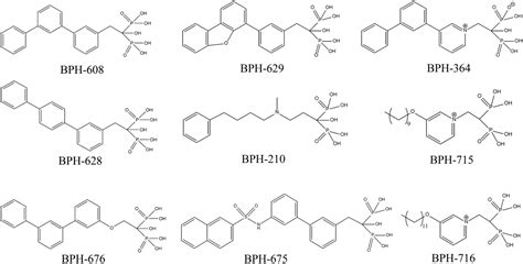 Structure Catalysis And Inhibition Mechanism Of Prenyltransferase