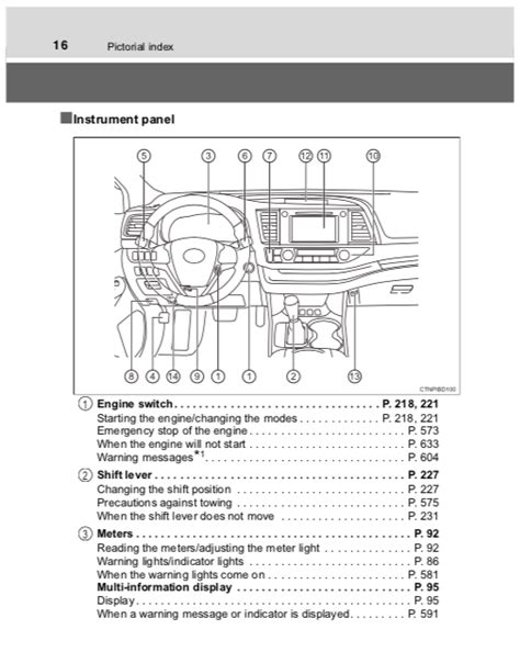 2017 Toyota Highlander Owners Manual Zofti