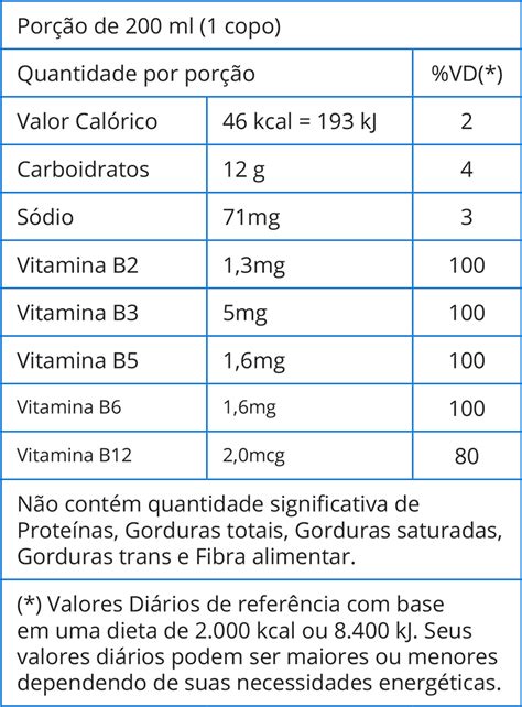 Energético V12 2L Refrix Envasadora de Bebidas