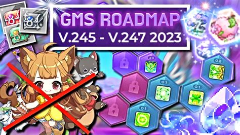 These NEW Changes To GMS Maplestory Are INSANE 2024 ROADMAP YouTube