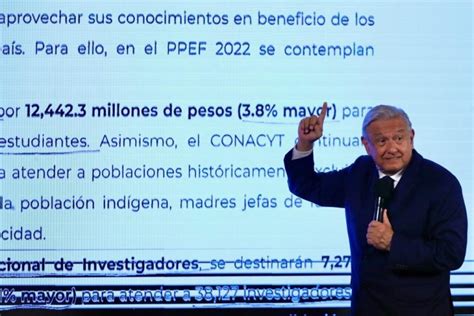 ¿cómo Enviar Un Mensaje Al Presidente Andrés Manuel López Obrador Códice