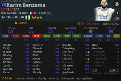 FO4 Top các mùa thẻ đáng đầu tư nhất của QBV 2022 Karim Benzema ONE