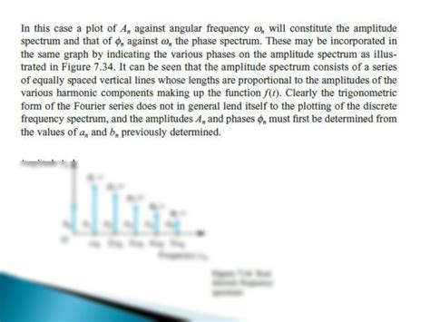 Solution Fourier Transform Notes Cvat Studypool