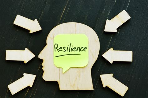 Building Individual Resiliency In Extended Events Sessions 1 And 2