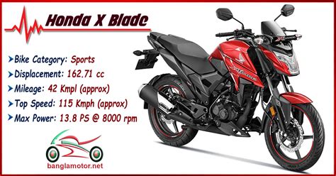 Honda X Blade Price In BD Review Specification