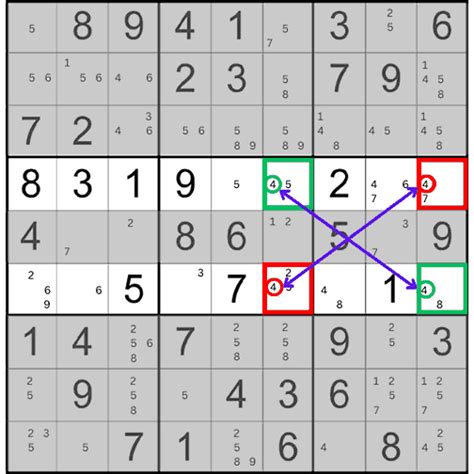 X Wing An Advanced Sudoku Technique Sudokustation