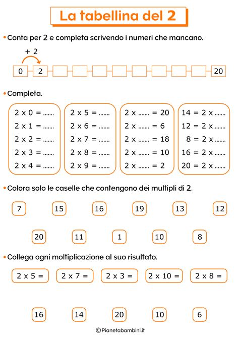 Le Tabelline Schede Didattiche Per La Classe Seconda Pianetabambini It