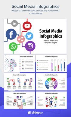 14 Power Point Ideen in 2023 powerpoint präsentation powerpoint