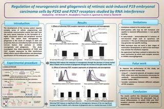 Poster Final Yuhasi Et Al Ppt