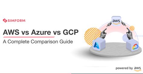 Aws Vs Azure Vs Gcp A Complete Comparison Guide