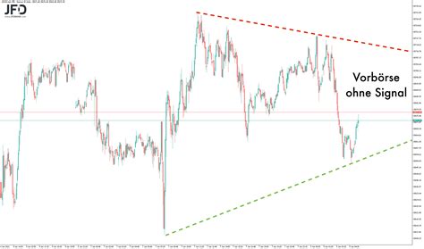 Sommerwetter An Der B Rse Dax Erneut Mit Rekord Trading Treff