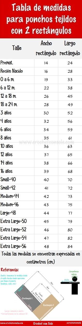 Tablas De Medidas Para Tejidos A Crochet Y 2 Agujas