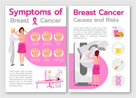 Breast Cancer Symptoms Brochure Template Flyer Booklet Leaflet Print