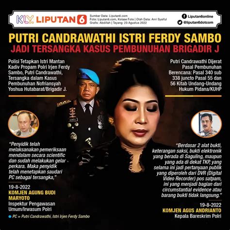 HEADLINE Putri Candrawathi Istri Ferdy Sambo Jadi Tersangka Ungkap