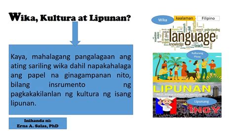 Fil Ugnayan Ng Wika Kultura At Lipunan Youtube