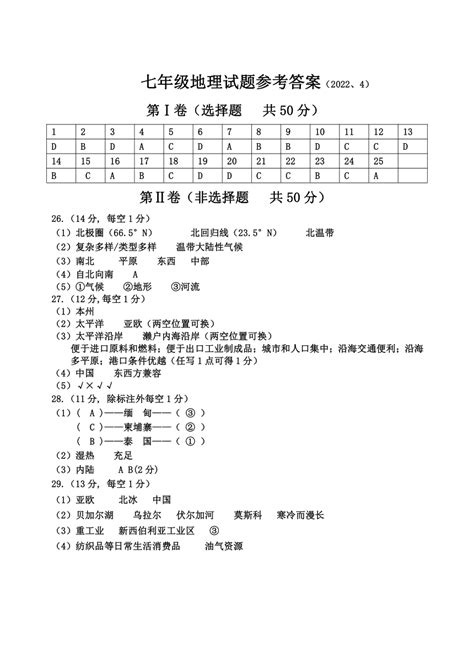 山东省济南市章丘区2021—2022学年七年级下学期期中片区联考地理试题（pdf版含答案） 21世纪教育网