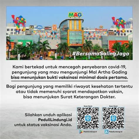 Pengunjung Mall Di Jakarta Wajib Menunjukkan Sertifikat Vaksin