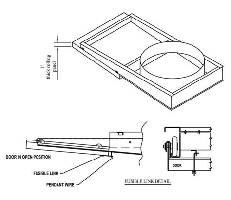 Wilkinson Chutes Type A Horizontal Rolling Discharge Replacement Door