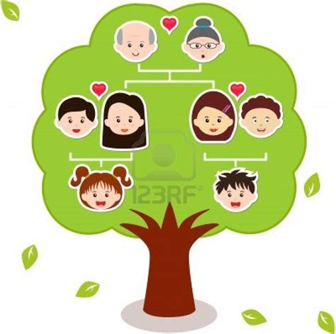 14015432 Arbol De Los Iconos De La Familia Un Diagrama En Un Arbol Genealogico Aisladas Sobre