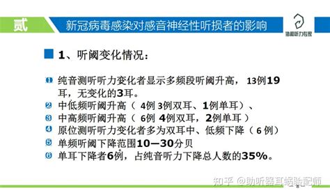 西品香：新冠病毒感染对感音神经性听损者的影响 知乎