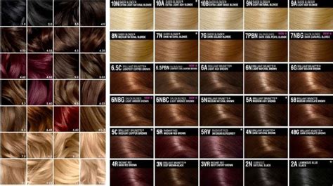 How To Read Hair Color Numbers And Letters2023 Guide Remy Hair Extensions Colour Chart Hair