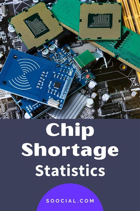 19 Chip Shortage Statistics You Need To Know Statistics Chips Facts