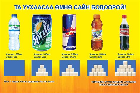 Хүнсний эрүүл ахуй таны гал тогоонд - Home