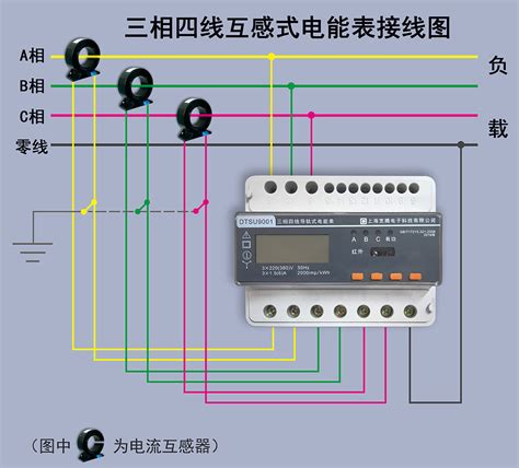 1分钟快速认识三相四线电表与互感器的接线方式！