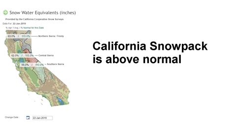 California Snowpack Map - Printable Maps