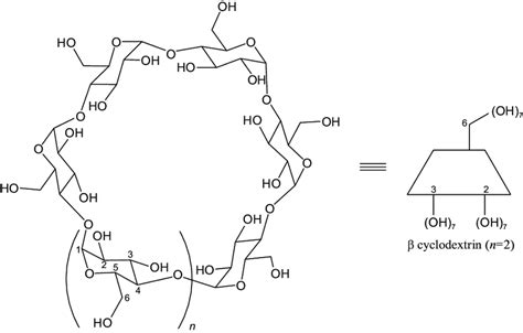 Chemical Structure Of Cyclodextrins Download Scientific Diagram