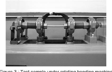 Figure 1 from Design of railway axle in compliance with the European Norms : high strength ...