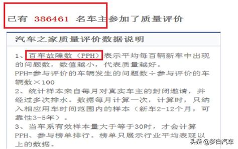 最新轎車質量排行榜完整版公布，50款車型表現優異，國產車遭大敗 每日頭條