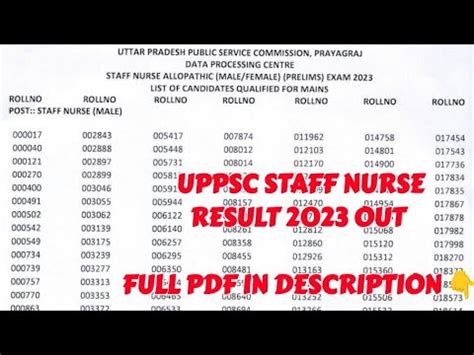 Uppsc Staff Nurse Result Out Uppsc Staff Nurse Allopathic Male