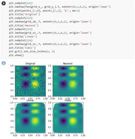 Python Scipy Interpolate Python Guides