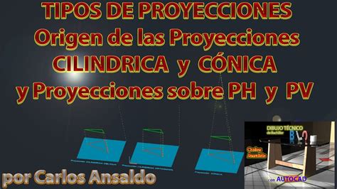 1 Tipos De Proyección CÓnica Y CilÍndrica Oblícua Y Ortogonal Autocad