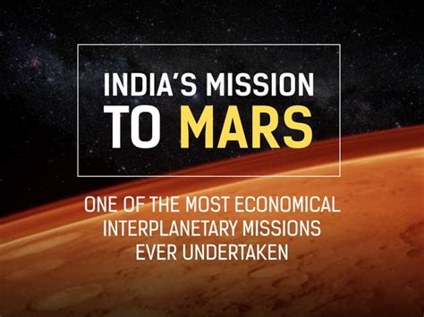 India's Mission to Mars | PPT