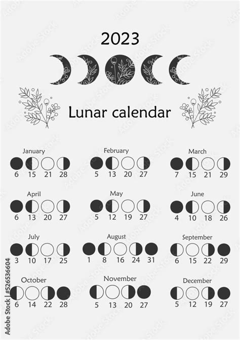 Moon Calendar Moon Phases Lunar Calendar Lunar Month Full Moon