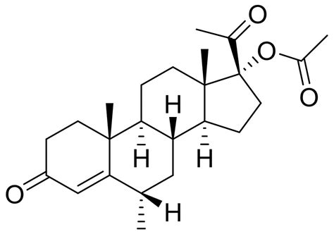 Medroxiprogesteron Acetate - BioRuler