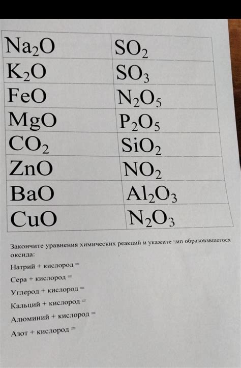 пример:натрий+кислород=оксид натрия (Na+O=Nao) - Школьные Знания.com