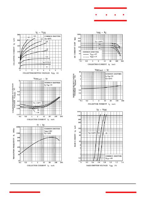 2SC4116 GR Datasheet 2 4 Pages MCC NPN Plastic Encapsulate Transistors