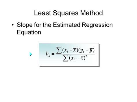 Least Squares Linear Regression Excel Equations Mzaernorthwest