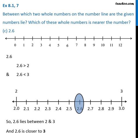 Question 7 Between Which Two Whole Numbers On Number Line Numbers